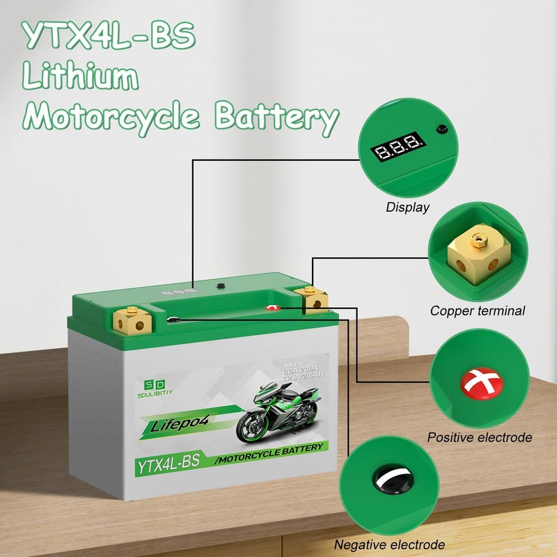 SDULIBITIY بطارية دراجة نارية ليثيوم YTX4L-BS LiFePO4 12V 2.5Ah 200CCA عالية الأداء، متوافقة مع ATV، UTV، PWC، Seadoo، Polaris وبطارية مولد. - Image 2